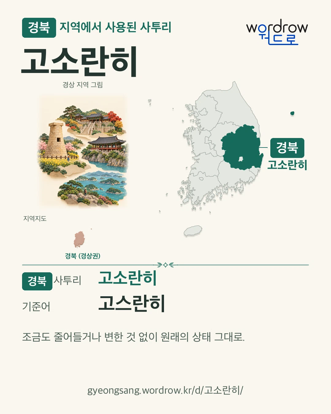경북 지역에서 사용된 사투리 ‘고소란히’. 기준어: 고스란히. 기록 지역을 표시한 지역 그림과 지도 카드.
