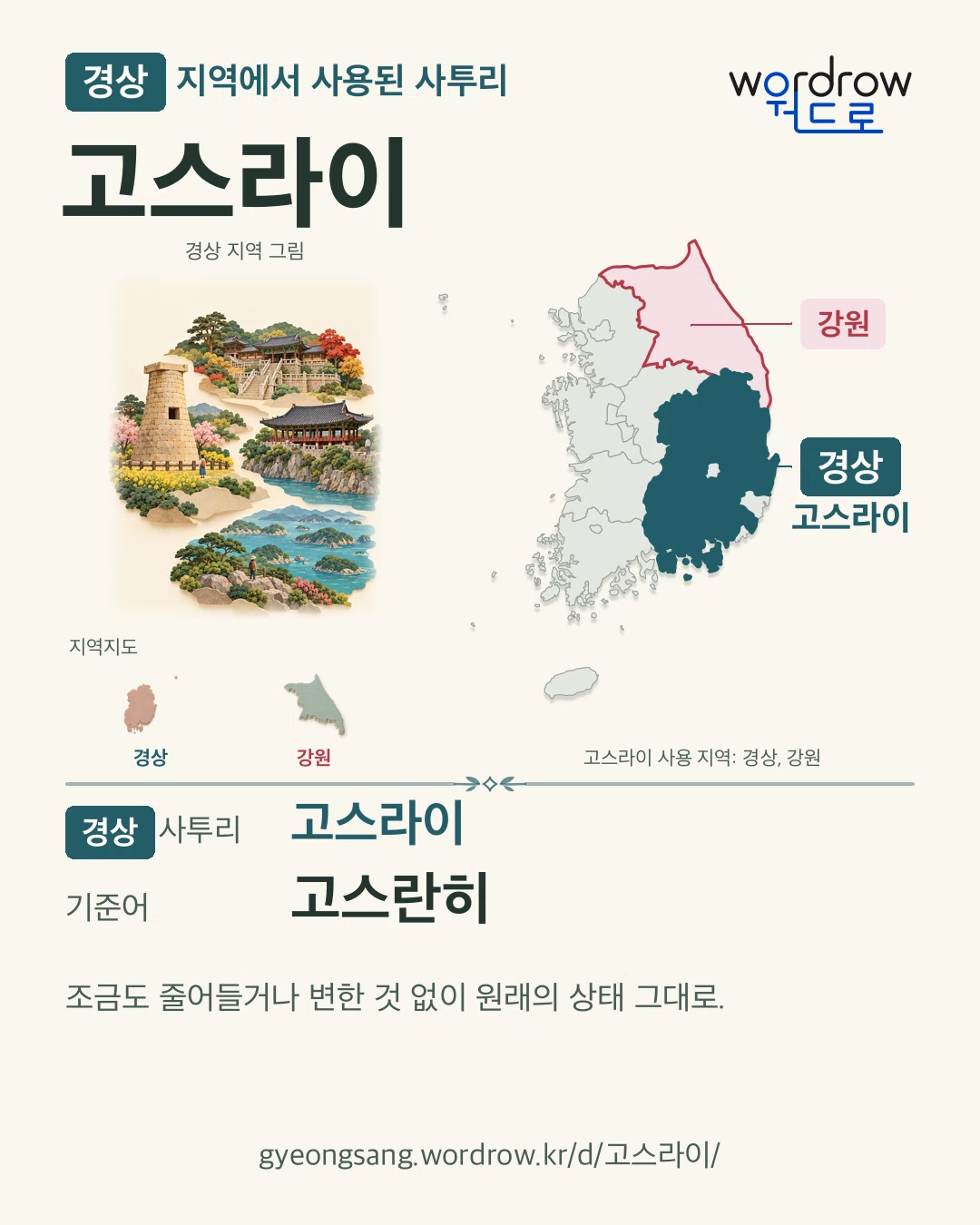 경상 지역에서 사용된 사투리 ‘고스라이’. 기준어: 고스란히. 기록 지역을 표시한 지역 그림과 지도 카드.