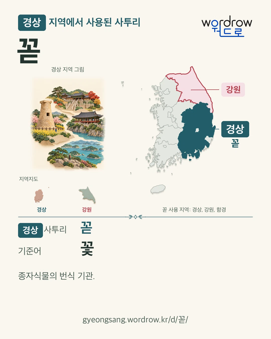 경상 지역에서 사용된 사투리 ‘꼳’. 기준어: 꽃. 기록 지역을 표시한 지역 그림과 지도 카드.