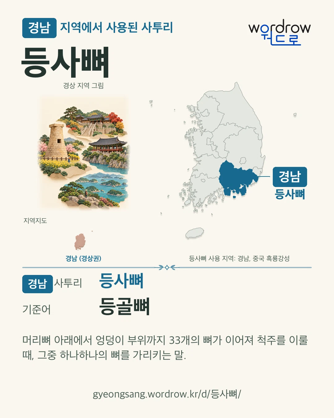 경남 지역에서 사용된 사투리 ‘등사뼈’. 기준어: 등골뼈. 기록 지역을 표시한 지역 그림과 지도 카드.