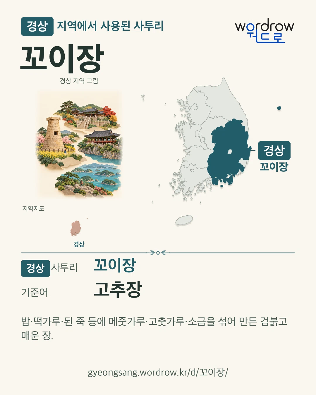 경상 지역에서 사용된 사투리 ‘꼬이장’. 기준어: 고추장. 기록 지역을 표시한 지역 그림과 지도 카드.