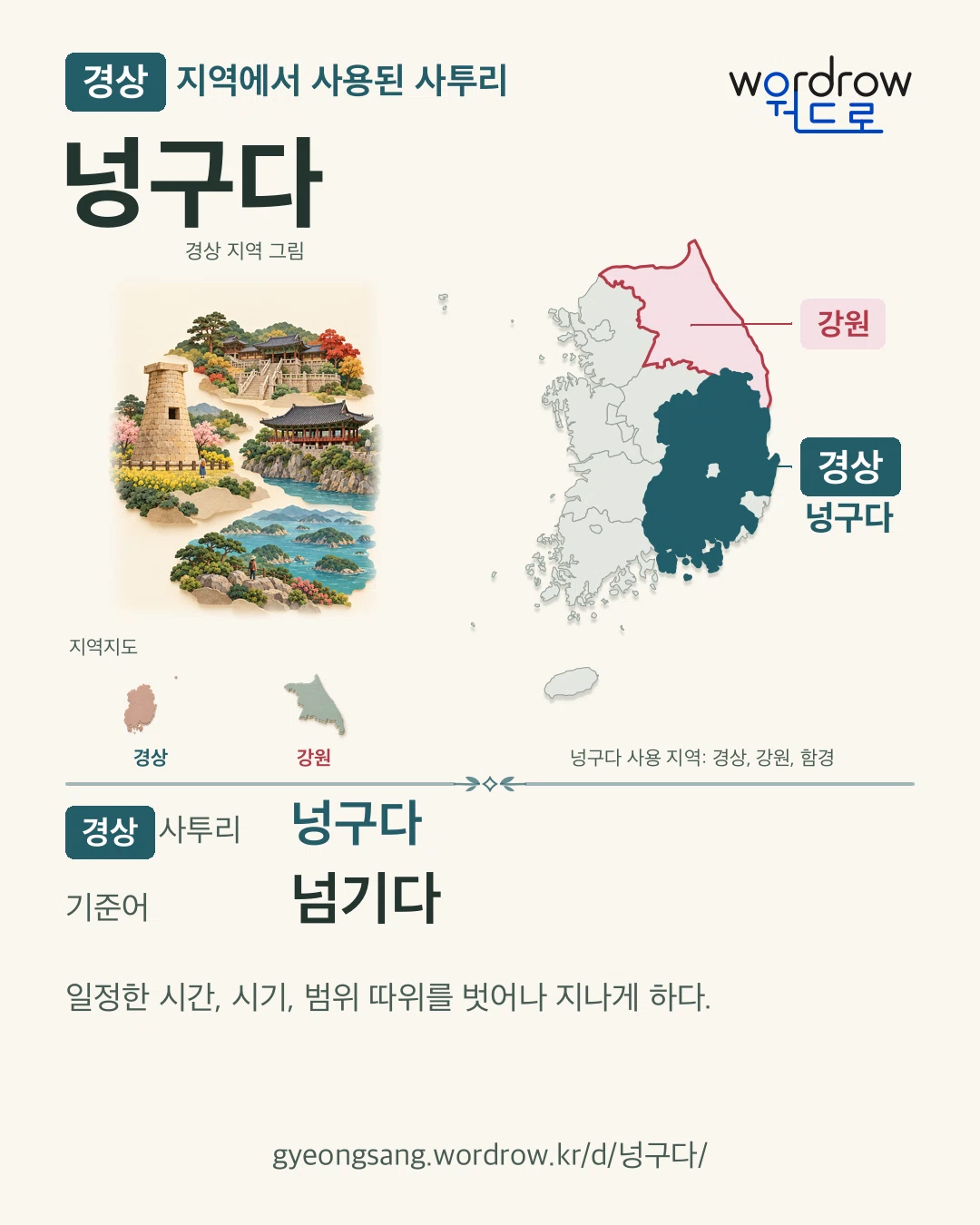 경상 지역에서 사용된 사투리 ‘넝구다’. 기준어: 넘기다. 기록 지역을 표시한 지역 그림과 지도 카드.