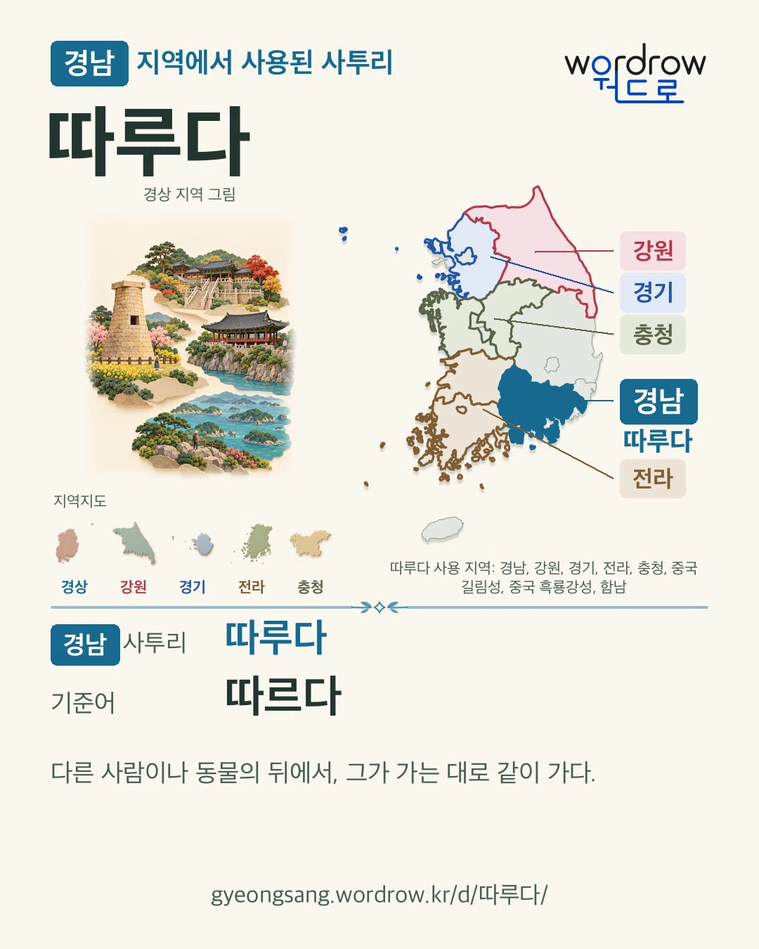 경남 지역에서 사용된 사투리 ‘따루다’. 기준어: 따르다. 기록 지역을 표시한 지역 그림과 지도 카드.